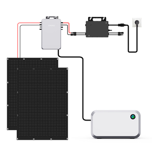51.2V 48V Play and Plug Solar Energy Storage <strong>System</strong> 2kwh-10kwh LiFePO4 Battery Pack Home Backup 600w*2 MPPT &amp; <strong>PWM</strong> Controller - Product Image 1