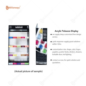 Tùy chỉnh 4 tầng Acrylic Vaporizer hiển thị đứng Rack hiển thị Acrylic hiển thị đứng cho thuốc lá - Product Image 4