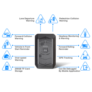 CareDrive 1080P İleri çarpışma uyarı sistemi Forklift için aşırı hız ve yaya çarpışma uyarısı ile tek yönlü ADAS kamera - Product Image 2