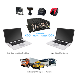 MDVR 8CH录像机硬盘sd卡汽车Dvr人脸识别摄像机Ai ADAS DMS安全带移动 - Product Image 3