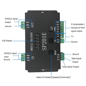 DC5V ~ 24V SP201E DMX512 Segnale SPI RGB Indirizzabili IC ha condotto la striscia Pixel led controller Decoder - Product Image 4
