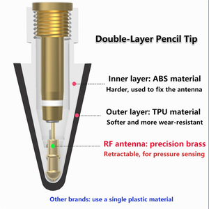 IpadProスタイラスタッチスクリーンペンチップアクセサリー用ApplePencilのスペアペン先チップの交換 - Product Image 5