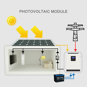 Reiner Sinus-Solar wechsel richter mit PWM-Solar laderegler Solarstrom system DC Off Grid Home 230V HELIOS Bester Preis 3KVA 24V - Product Image 5