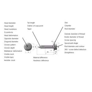 OPENEX superficie per la selezione automatica dei difetti di fissaggio dell'hardware per viti di ispezione ottica - Product Image 3