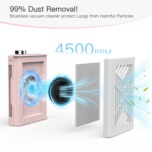 Công cụ làm đẹp mạnh mẽ loại bỏ bụi chân không móng tay Bụi <span class=keywords><strong>Collector</strong></span> điện móng tay Bụi <span class=keywords><strong>Collector</strong></span> - Product Image 5