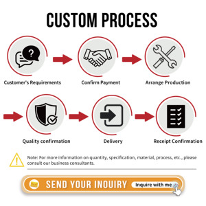 Lưới 2*2 cấu trúc màng PTFE Cấu trúc thép cấu trúc màng kéo cho mái sân vận động ngoài trời - Product Image 6