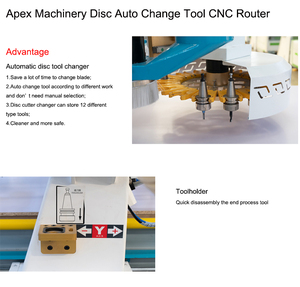Apex Best <strong>Nesting</strong> 3-axis <strong>CNC</strong> <strong>Router</strong> 4*8 ATC Wood Wooden Door Engraving and Drilling Machine for Sale for <strong>Nesting</strong> and Cutting - Product Image 4