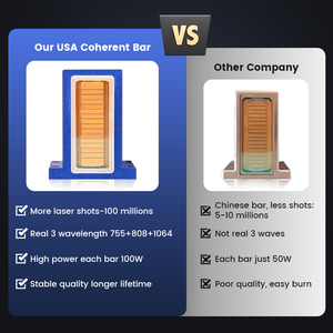 Máy triệt lông laser <span class=keywords><strong>diode</strong></span> chuyên nghiệp CE Factory chất lượng tốt, tay cầm 1 và 2, công suất cao, 808nm, triệt lông vĩnh viễn - Product Image 4