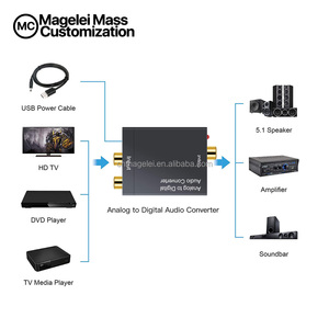 Jack de 3,5 MM para señal Coaxial de fibra óptica, convertidor de Audio Digital a analógico R / L con adaptador de corriente y Cable óptico - Product Image 6