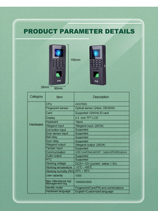 ESEYE Professional <strong>Access</strong> <strong>Control</strong> <strong>System</strong> USB ID Card Reader Fingerprint Recognition Push Data WIFI/<strong>IP</strong>/OEM Logo/SDK/<strong>TCP</strong> Support