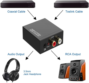 DAC <strong>Digital</strong> SPDIF Optical to <strong>Analog</strong> L/R RCA <strong>Converter</strong> Toslink Optical to 3.5mm Jack Adapter <strong>Digital</strong> to <strong>Analog</strong> Audio <strong>Converter</strong>