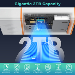 Portable 2-in-1 USB Type C Card <strong>Reader</strong> <strong>New</strong> <strong>Style</strong> 10Gbps Transmission Speed Compatible SD3.0 CFexpress Type B Cards External - Product Image 4