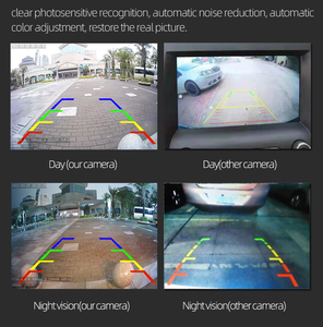 WiFi Enabled <strong>Reversing</strong> <strong>Camera</strong> App Control ADAS <strong>Reversing</strong> <strong>System</strong> with Collision Warning - Product Image 5
