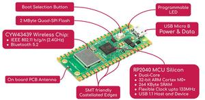 FYX Stock Original Raspberry Pi Pico W RP2040 W Drahtloses WiFi-Mikrocontroller-Entwicklungs board für Micro Python