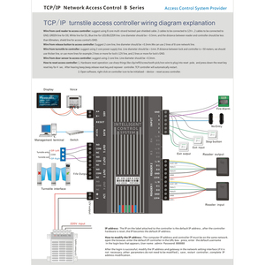 Pannello di controllo di accesso alla rete TCP/IP intelligente soluzioni di sicurezza sistema di controllo di accesso Wiegand 26/34 F102 - Product Image 2