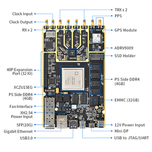 PZSDR P159 ZU15EG 9009 ADRV9009 Scheda di Sviluppo Radio Definita via <span class=keywords><strong>Software</strong></span> FPGA/CPLD Integrata per Monitoraggio dello Spettro ad Alta Larghezza di Banda - Product Image 2