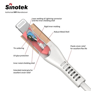 C94 tipi C hızlı şarj olan USB kablosu MFi sertifikalı çin fabrika apple iPhone şarj cihazı için yapılmış - Product Image 4