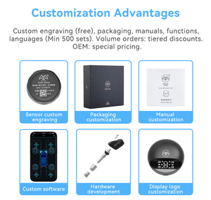 Sensor Tpms de garantía de 13 meses, Monitor de presión de neumáticos de lanzamiento Universal, marca MALIDE, Sensor Universal Android OEM TPMS para coche - Product Image 6