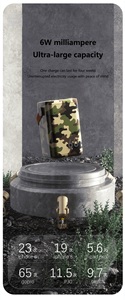 C型输出便携式电源组PD 22.5w快速充电电源组伪装风格 - Product Image 6