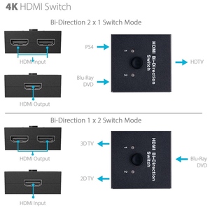 4K 60Hz สวิตช์ Bi-Direction 2.0 2X1X2ตัวสลับสองทิศทาง2อิน1 3D HDCP ตัวแปลงสัญญาณ - Product Image 3