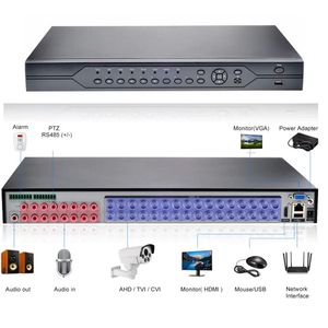 XMeye 5MP 32ch H.265+ Digital Video Recorder 4K DVR with 2 HDD for 24/7 Recording AHD <strong>IP</strong> Camera <strong>System</strong> <strong>Security</strong> - Product Image 2