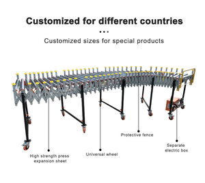 Truck <strong>Container</strong> <strong>Loading</strong> <strong>and</strong> <strong>Unloading</strong> Round Flexible Roller O Belt Conveyor with Height Adjusted - Product Image 3