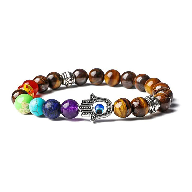 Tiger eye