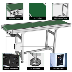 Onveyor-sistema de clasificación de transportador, caja transportadora de paquetes, maquinaria de rodillo de gravedad - Product Image 6