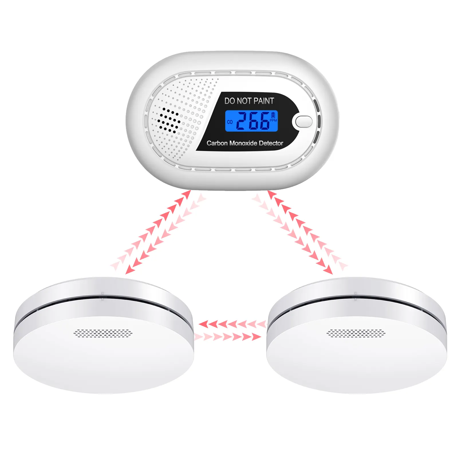 Detector de monóxido de carbono interconectado, Monitor de Gas de CO que cumple con los estándares EN50291, con pantalla Digital LED, alarma de Sensor de CO