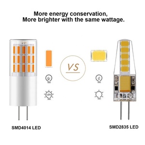 G4 LED灯泡12V 3W 45LEDS SMD4014无闪烁led灯灯360光束角LED灯泡，用于水晶灯枝形吊灯照明 - Product Image 3