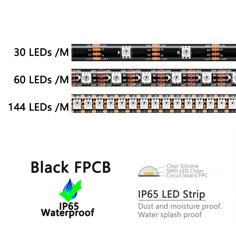 IP65-Black FPCB