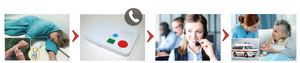 Sistema automático de alarma médica de atención geriátrica con equipo remoto de marcador de emergencia para protección de seguridad del paciente - Product Image 6