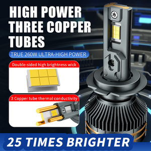 V95 High Power Three Copper Tube <strong>LED</strong> Car Headlights H7 H4 H11 <strong>LED</strong> Bulbs Aluminium High Low Beam Auto Headlamp Lighting - Product Image 2