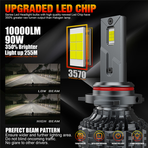 High Quality and ultra Bright <strong>LED</strong> Headlights 9012, Easy to Install, with a Complete Range of <strong>LED</strong> Light Colors - Product Image 5