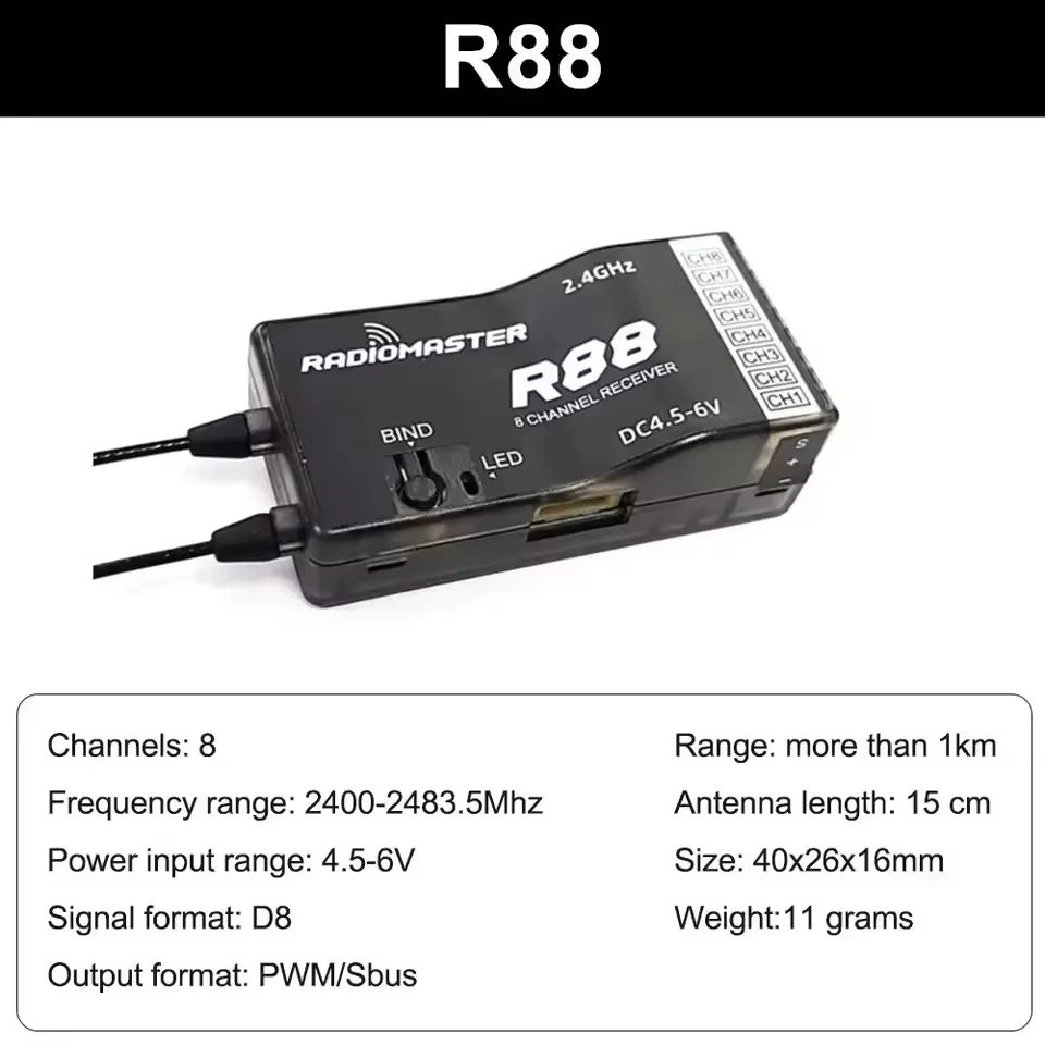อาร์88