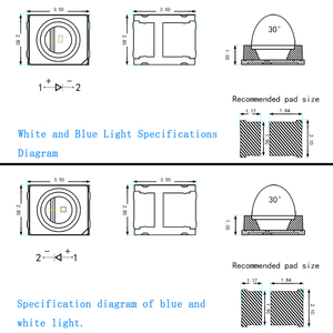 Factory Custom 2835 SMD <strong>LED</strong> Convex Head Surface Mount Light with 30&deg; 60&deg; 90&deg; Angles in Pure White 0.2W &amp; 0.<strong>5W</strong> Available - Product Image 4