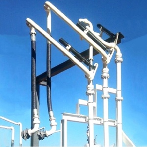 API RP 1004 Bottom Loading用トラックとレールタンク - Product Image 3