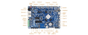 ARM Rockchip RK3588 SoM AIoT Evk Development Board with 8GB RAM 64GB eMMC 6 TOPS NPU for Edge <strong>Computing</strong>