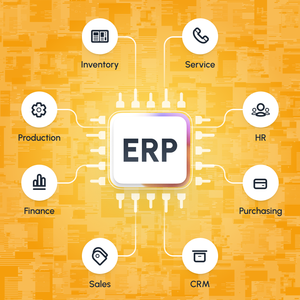 Полностью оптимизированная бесшовная интеграция служб внедрения Netsuite Erp для автоматизации бизнес-процессов