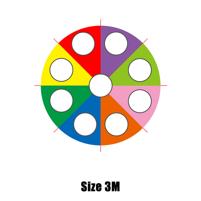 Diamètre 3M