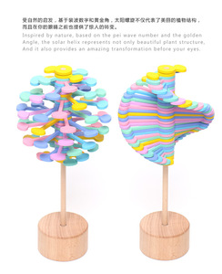 ชุดฟิชเชอร์สำหรับบ้านของเล่นบิดเกลียวแบบสร้างสรรค์สร้างแรงบันดาลใจ - Product Image 6