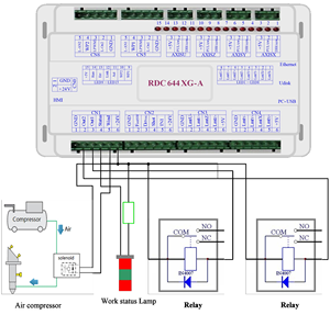 Новый контроллер Ruida 6445 г, 1064nm CO2, лазерная гравировальная машина, плата управления 12 В, запчасти для рабочего лазерного оборудования - Product Image 5