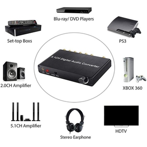 DAC 5.1CH Digital Audio Converter <strong>Decoder</strong> 192kHz Coaxial / Toslink to 2.0CH Analog 3.5mm Jack <strong>Output</strong> with Volume Control