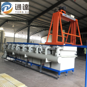 เครื่องชุบนิกเกิลและโครเมี่ยมเครื่องชุบไฟฟ้าและเคมีกึ่งอัตโนมัติ - Product Image 2