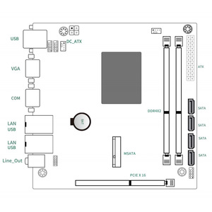 2U-B250 IPC B250-2U Intel <strong>Celeron</strong> G3900/Core I3-6100/i5-6400/i7-6700 Intel Skylake Industrial Control Computer - Product Image 6