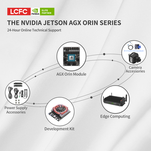 Jetson agx Orin-64GB โปรแกรมเมอร์ EA-B600รองรับ10gdps อินเตอร์เฟซขยายแบบไม่มีพัดลม - Product Image 6