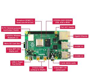 Raspberry Pi5 5B 8G 4G RAM BCM2712 2,4 GHz 4-Kern 64-Bit A76 Gigabit Ethernet PoE 5V/5A Original elektronische Module Pi 5 8GB 4GB