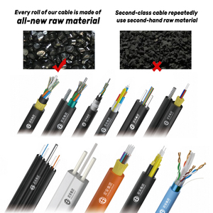 CAT3 CAT5 CAT5E CAT6 CAT6A CAT7 CAT7A arten von daten kommunikation kabel - Product Image 6