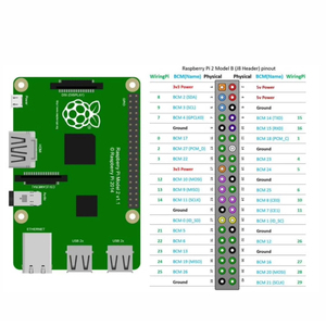 Scheda di sviluppo della scheda di espansione GPIO accessorio speciale di tipo T - Product Image 5