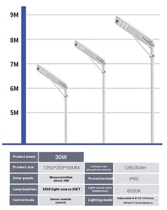 ODM OEM 80 watt akıllı RC LED güneş enerjili sokak ışığı yol kullanımı için alüminyum PC Lens ile IP66 değerlendirme - Product Image 6